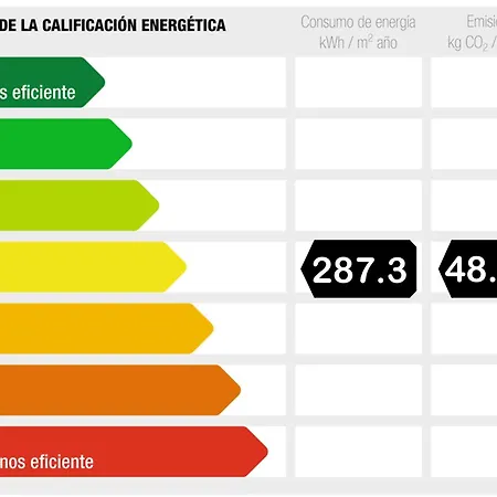 Resa Emperador Carlos V Hostal
